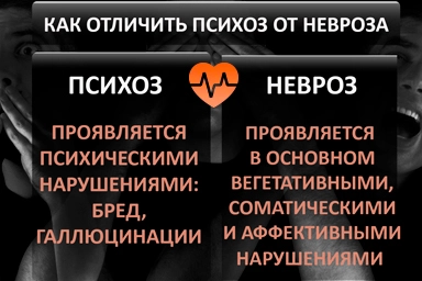 Лечение психоза в Селятино